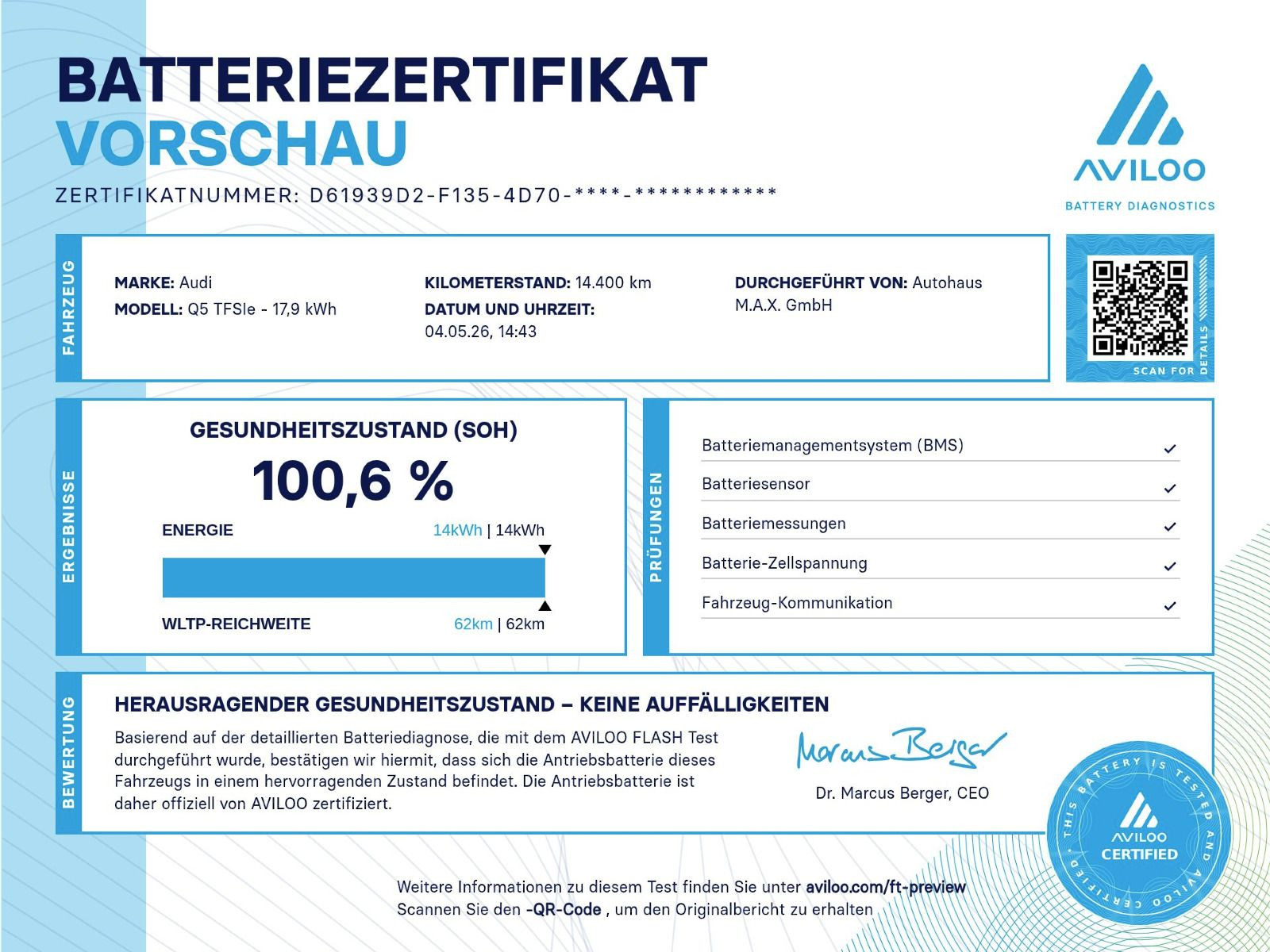 Q5 Sportback 55 TFSI e S line BUSINESS QUATTRO MATRIX+KAM+AHK